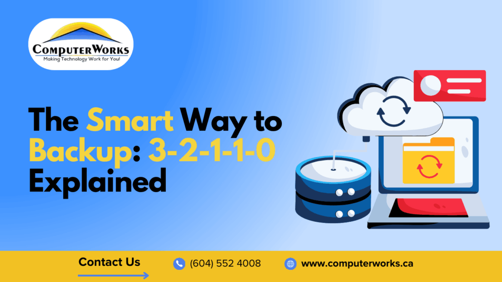 The Smart Way to Backup: 3-2-1-1-0 Explained