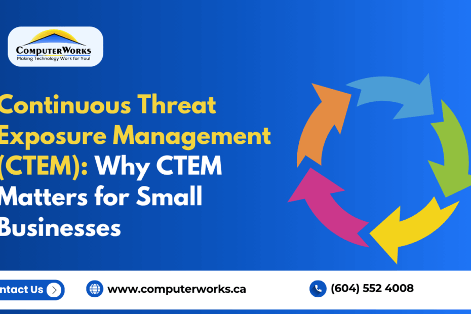 Continuous Threat Exposure Management (CTEM): Why CTEM Matters for Small Businesses